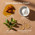 ZAYNA Desert Glow Day Cream ingredients featuring argan oil, niacinamide powder, bakuchiol leaves, and hyaluronic acid