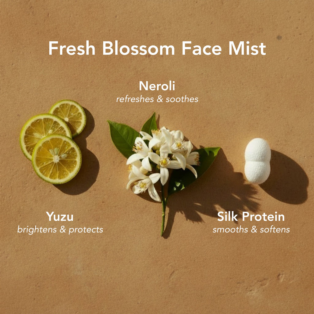 ZAYNA Fresh Blossom Face Mist ingredients featuring sliced yuzu, neroli flowers, and a silk protein cocoon.